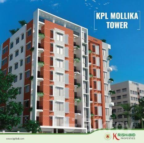 KPL Mallika Tower Tejgaon Insights